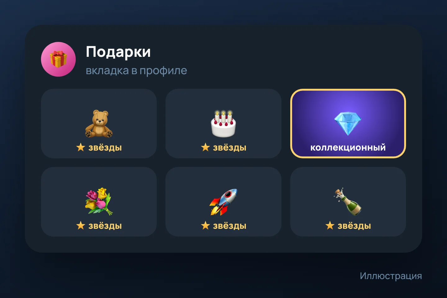 Вкладка «Подарки» в профиле: подарки за звёзды и коллекционный подарок