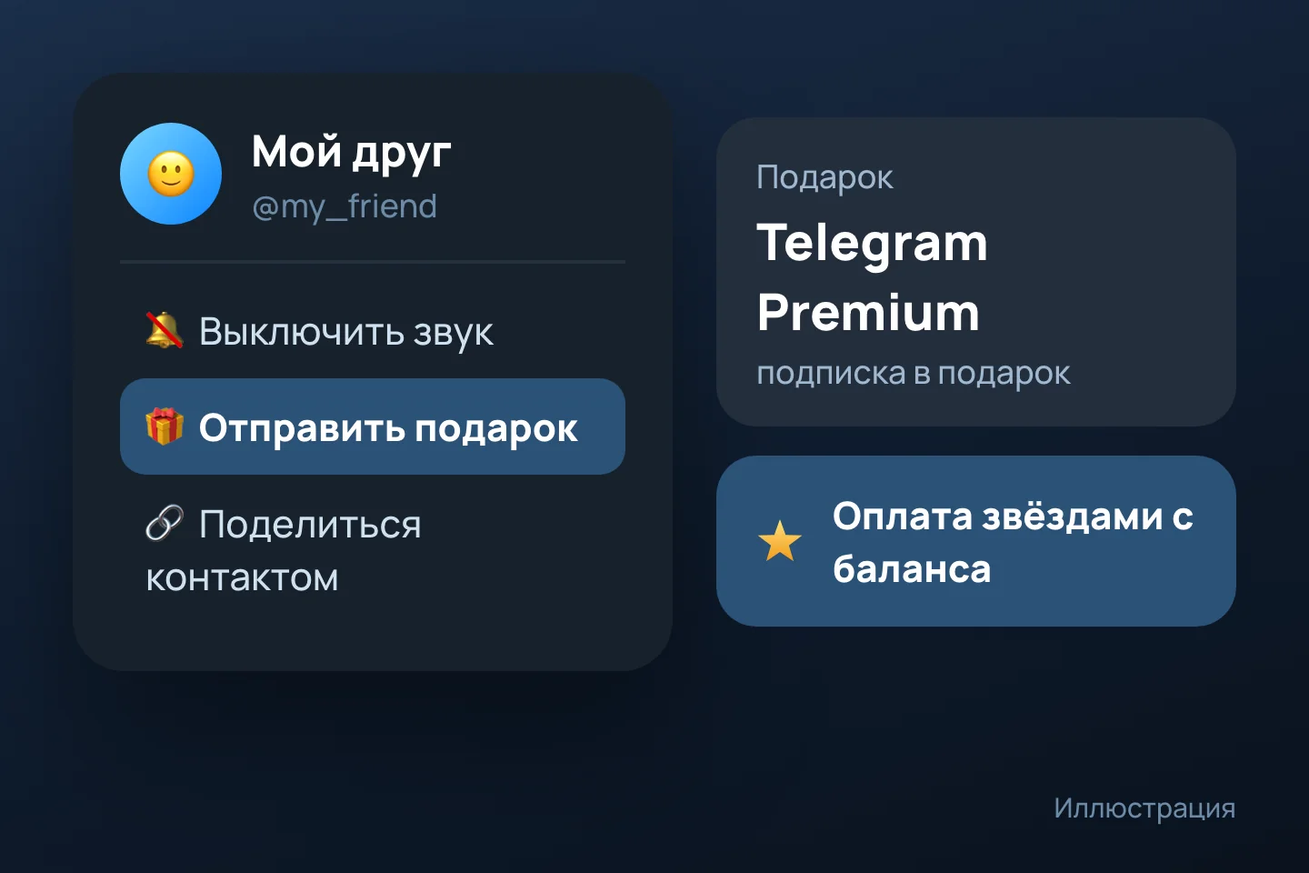 Профиль друга в Telegram: пункт «Отправить подарок» и Telegram Premium с оплатой звёздами